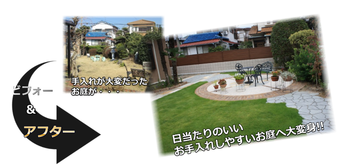 庭･ガーデニングリフォーム会社・業者・工務店施工事例奈良県